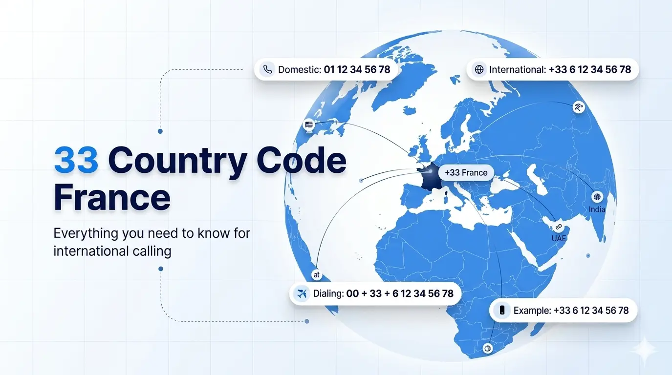33 country code France — complete guide for international calls to Paris, Lyon, and Marseille
