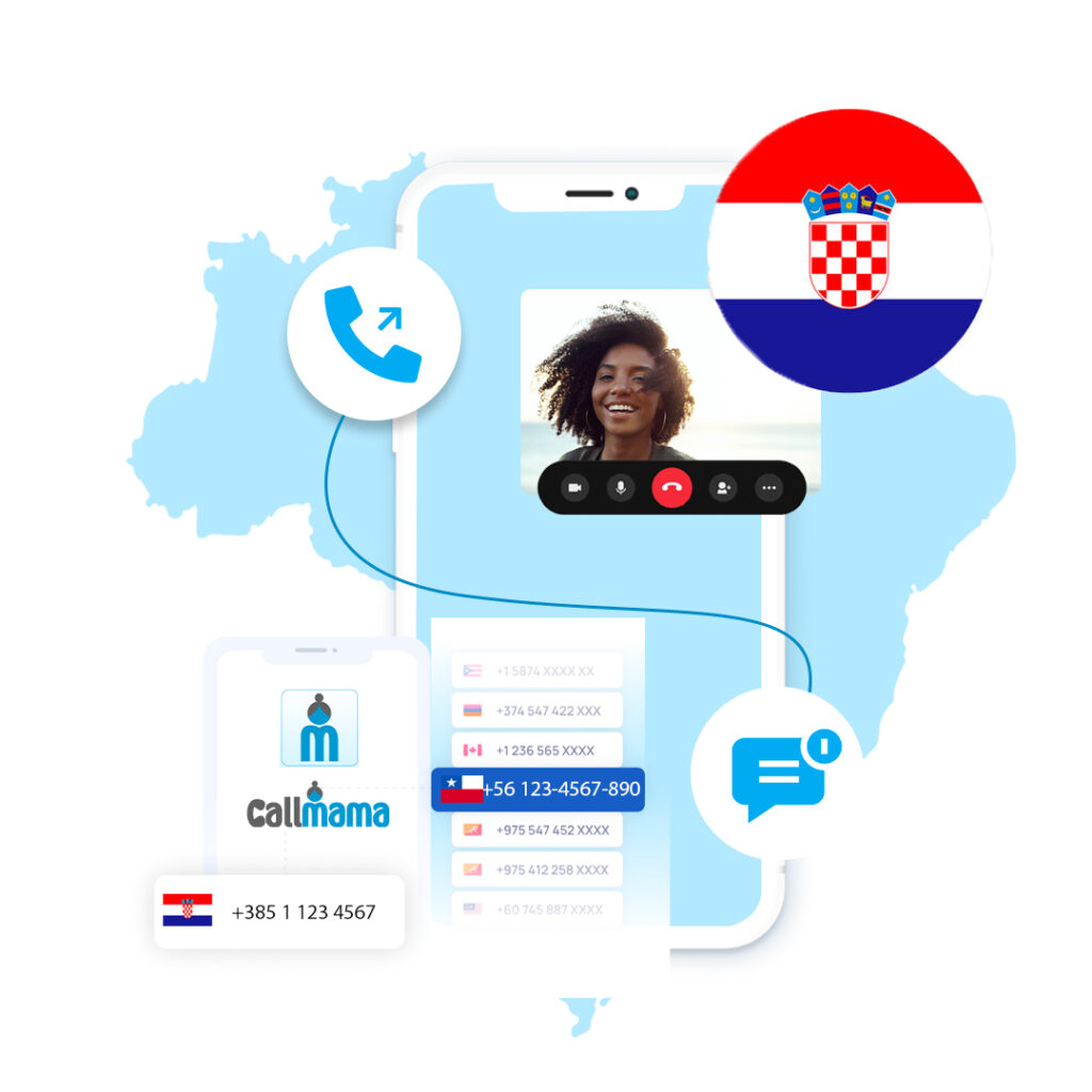 Croatia Virtual Phone Number