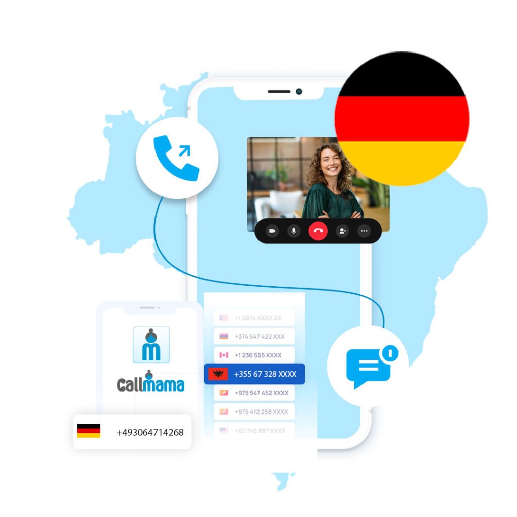 Germany Virtual Phone Number