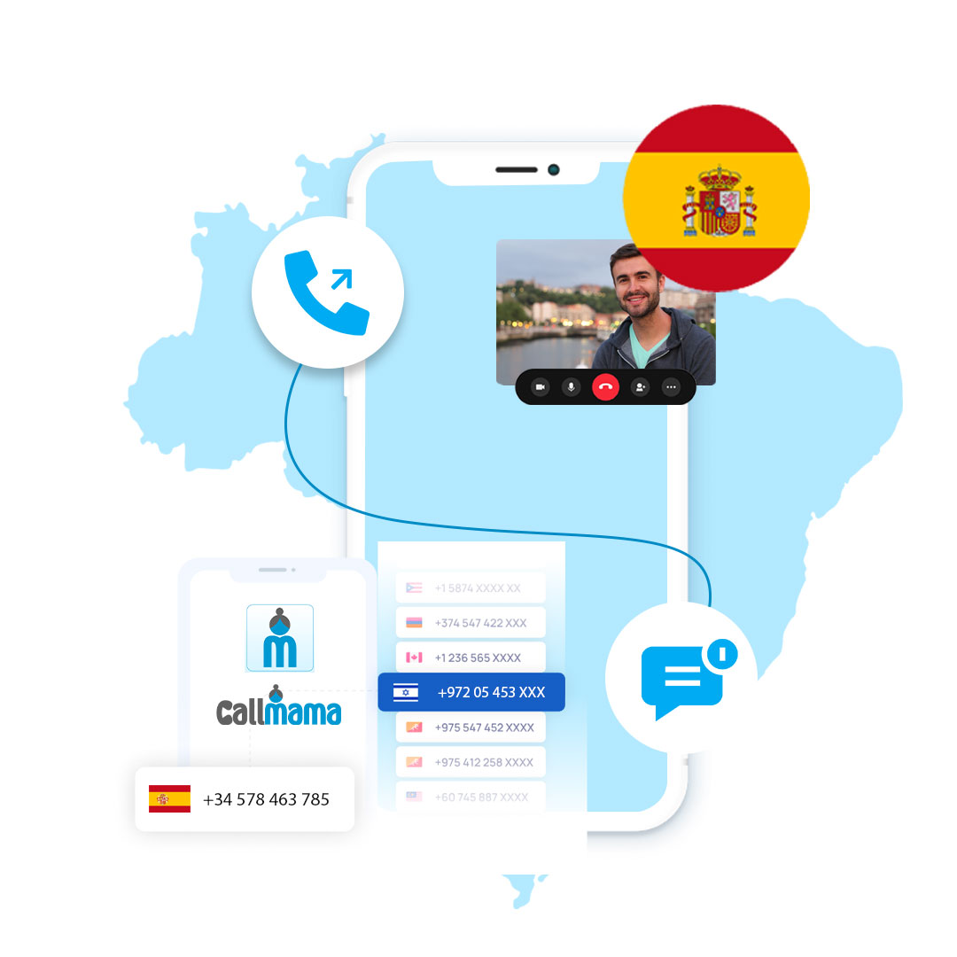 Spain Virtual Phone Number