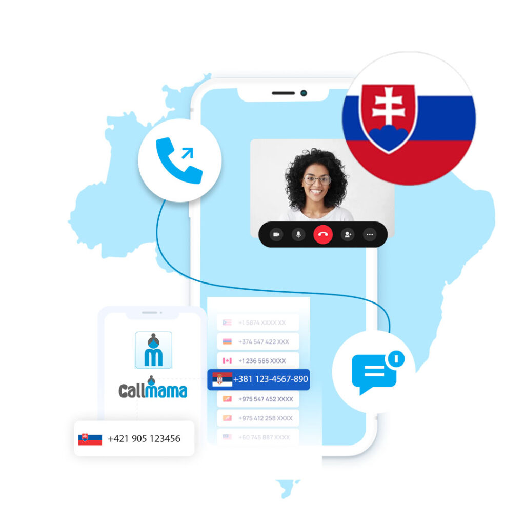 Slovakia Virtual Phone Number