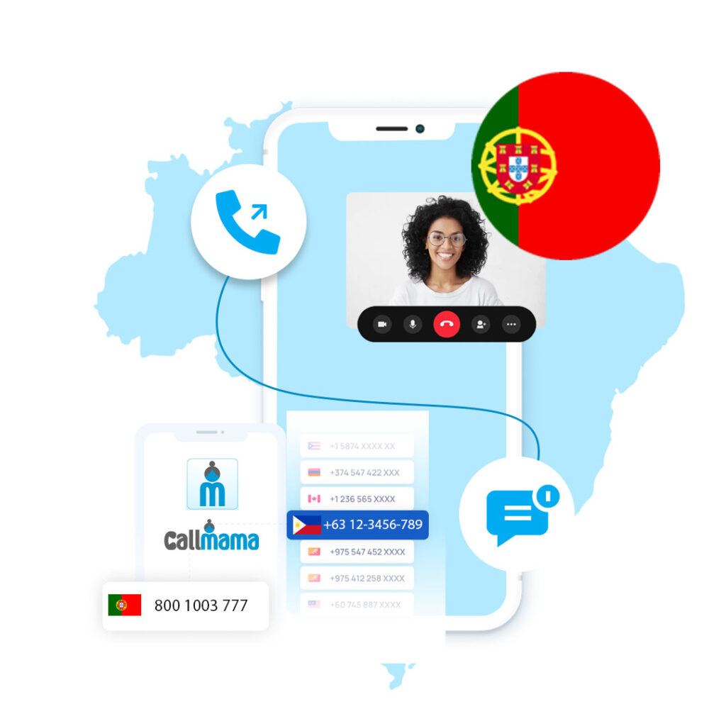 Portugal Virtual Phone Number