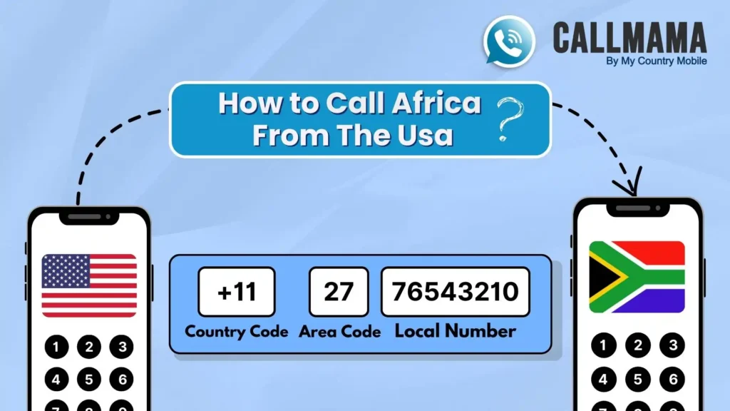 Call Africa from the usa