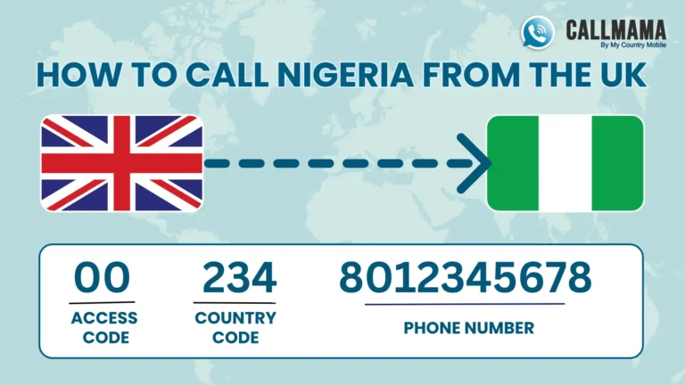 Call Nigeria from the UK