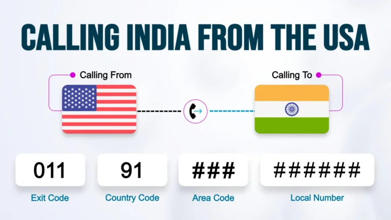 call India from the US