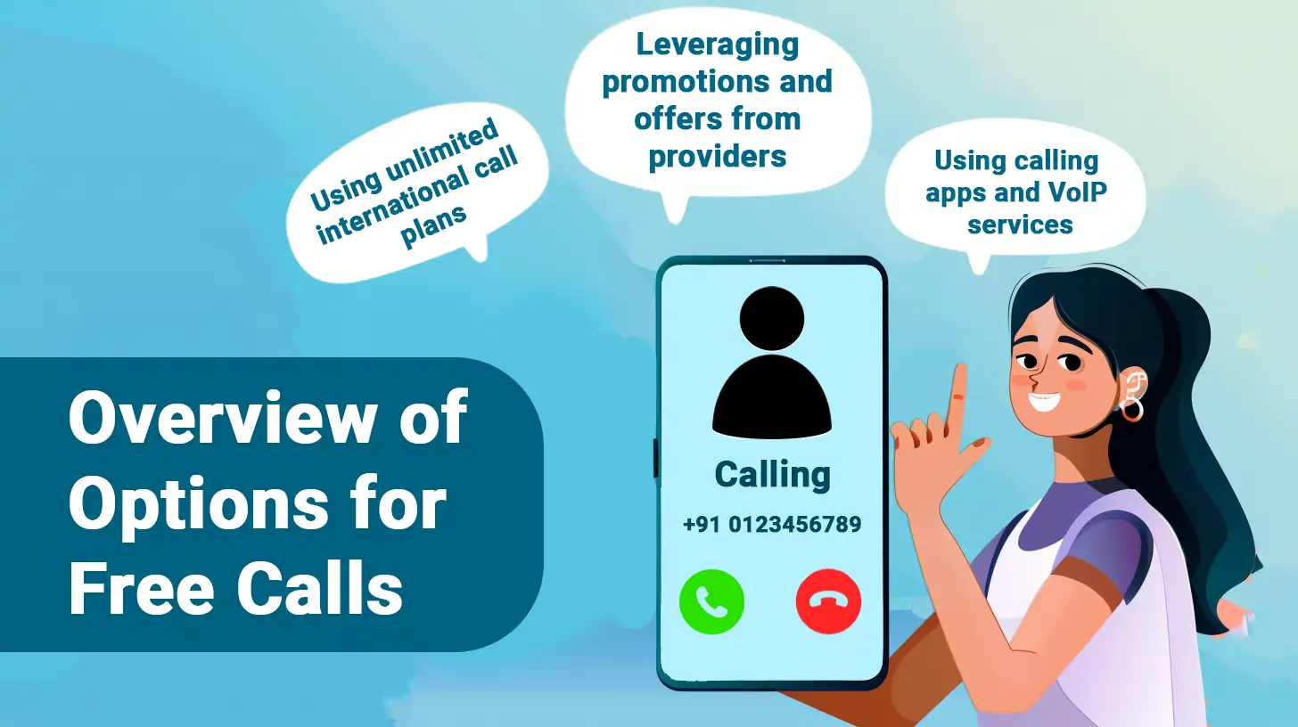 Overview of Options for Free Calls