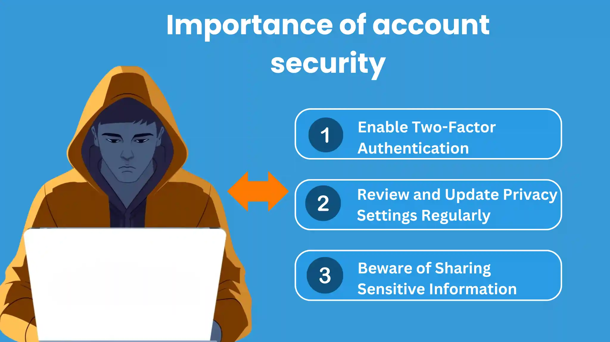 Importance of account security