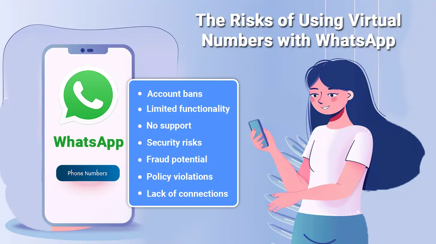 The Risks of Using Virtual Numbers with WhatsApp