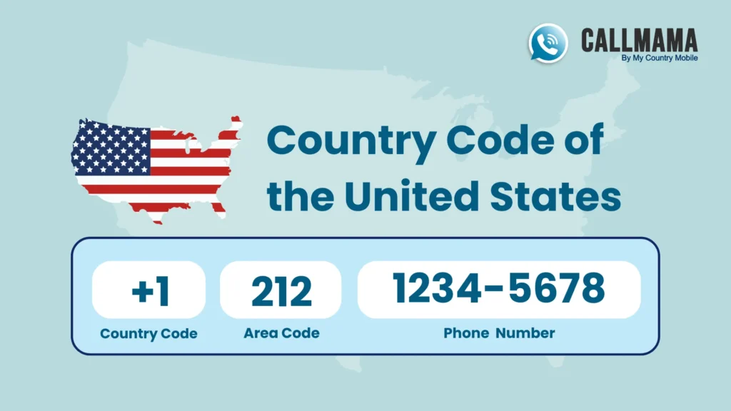 country code of the united states