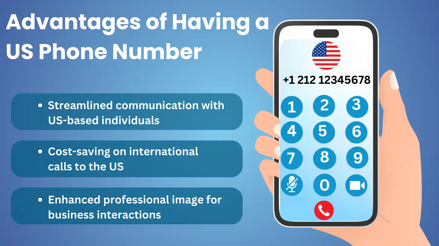 The Advantages of Having a US Phone Number