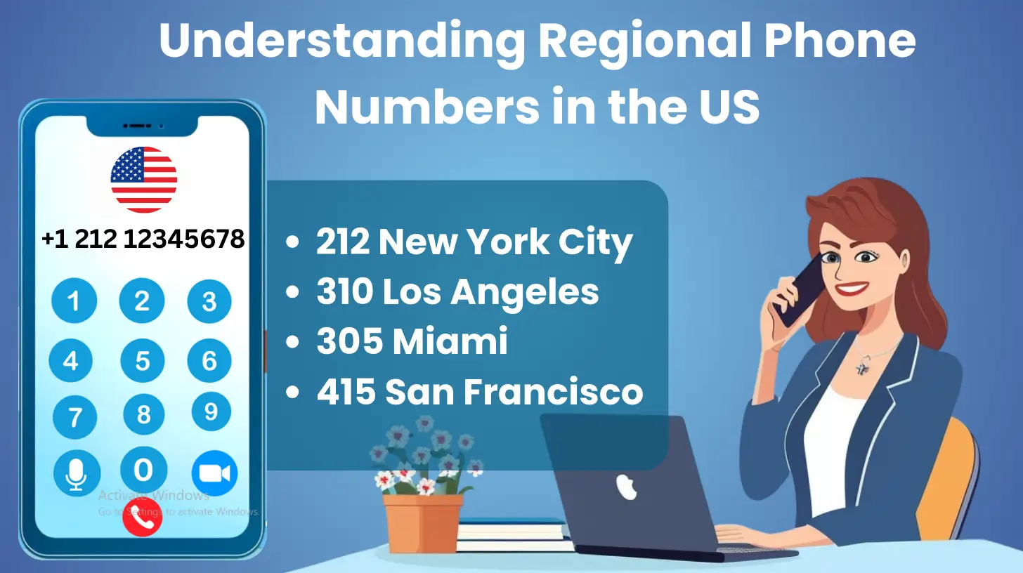 Understanding Regional Phone Numbers in the US