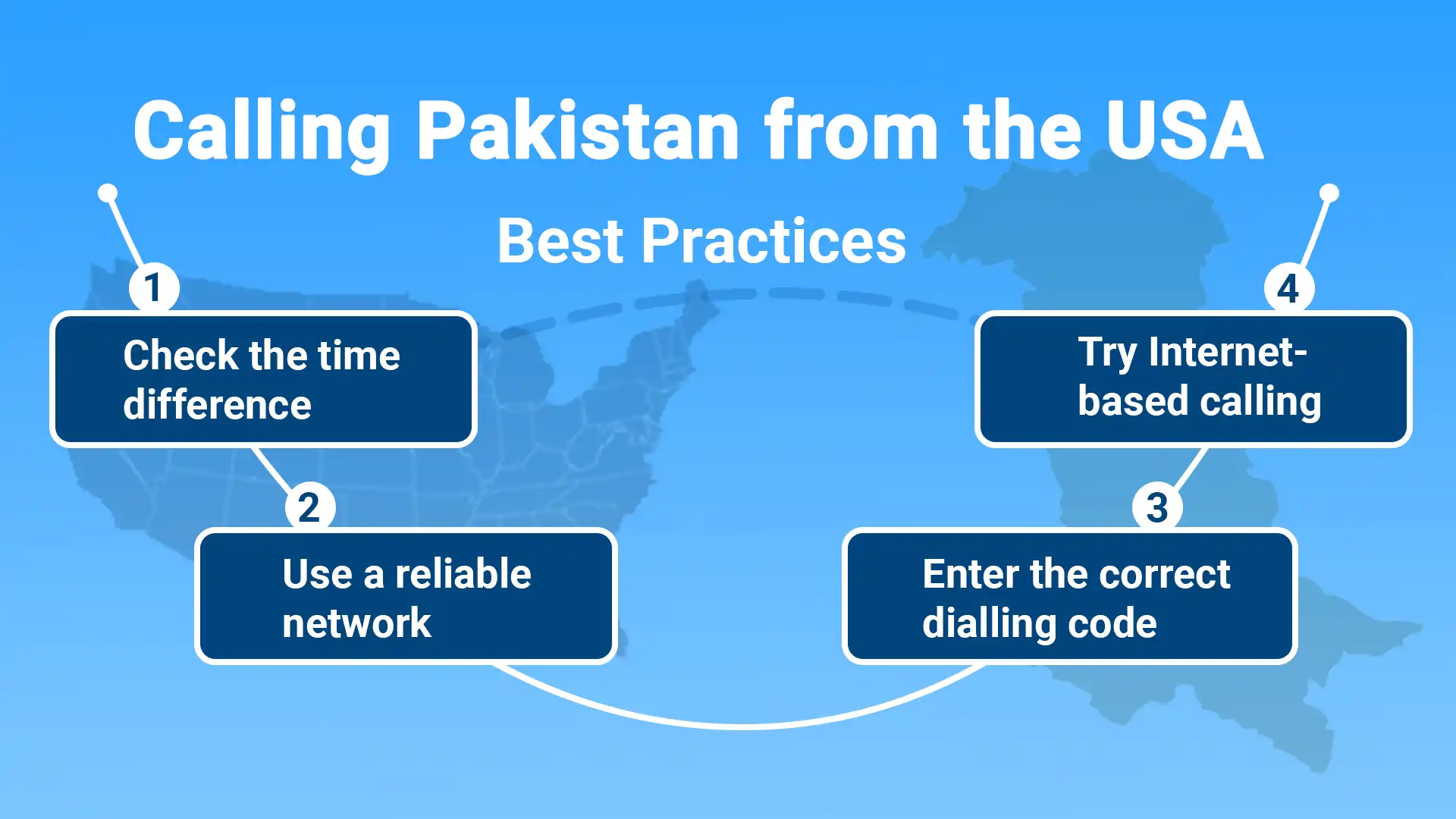 Best practices for calling Pakistan from the USA