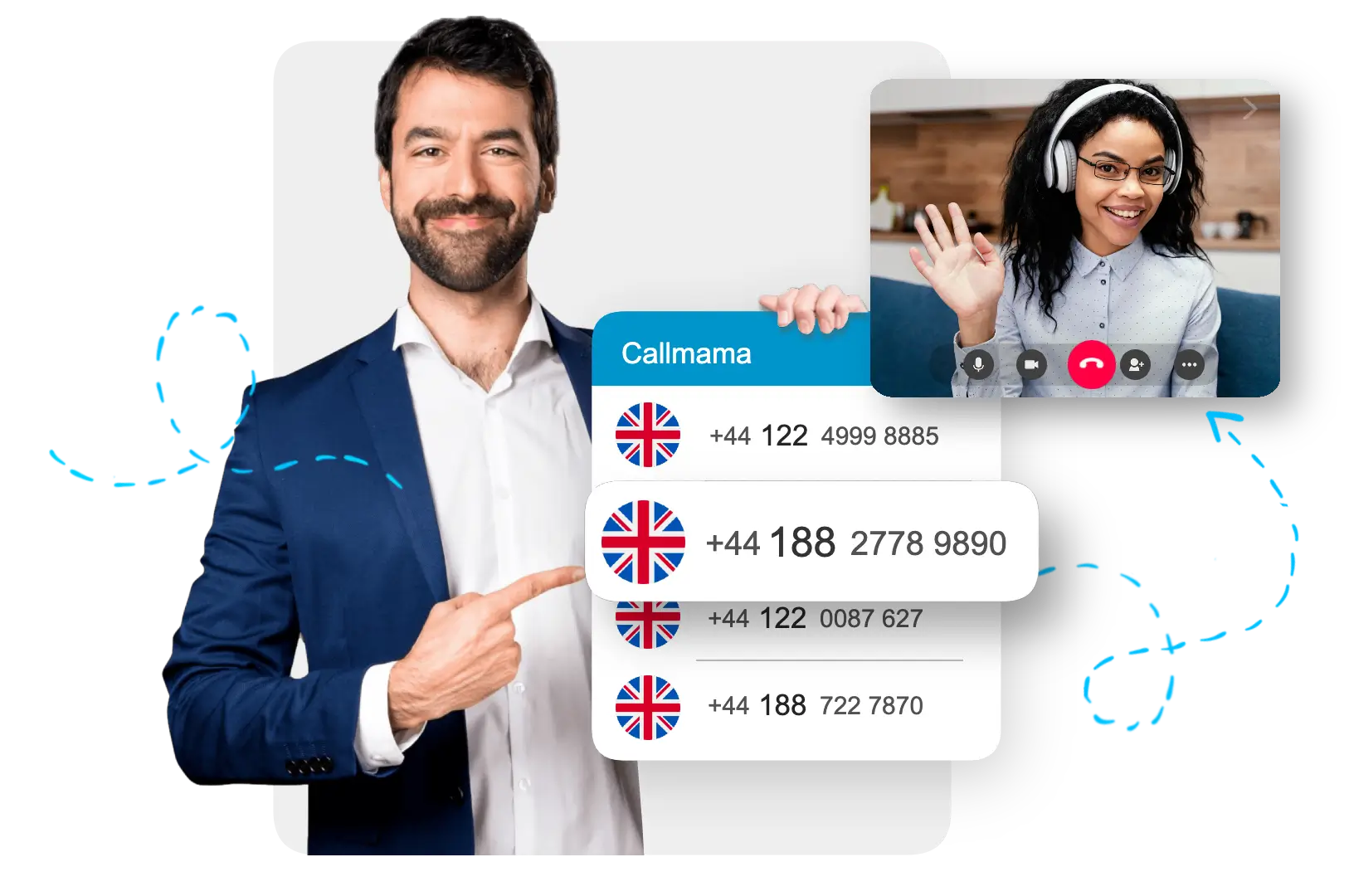 UK virtual phone number