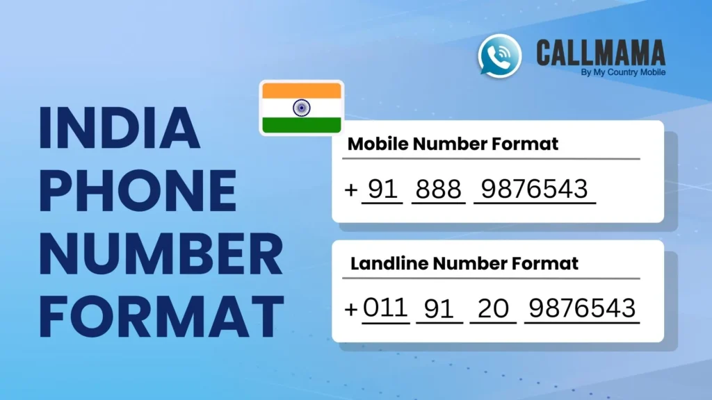 Indian Phone Number Format