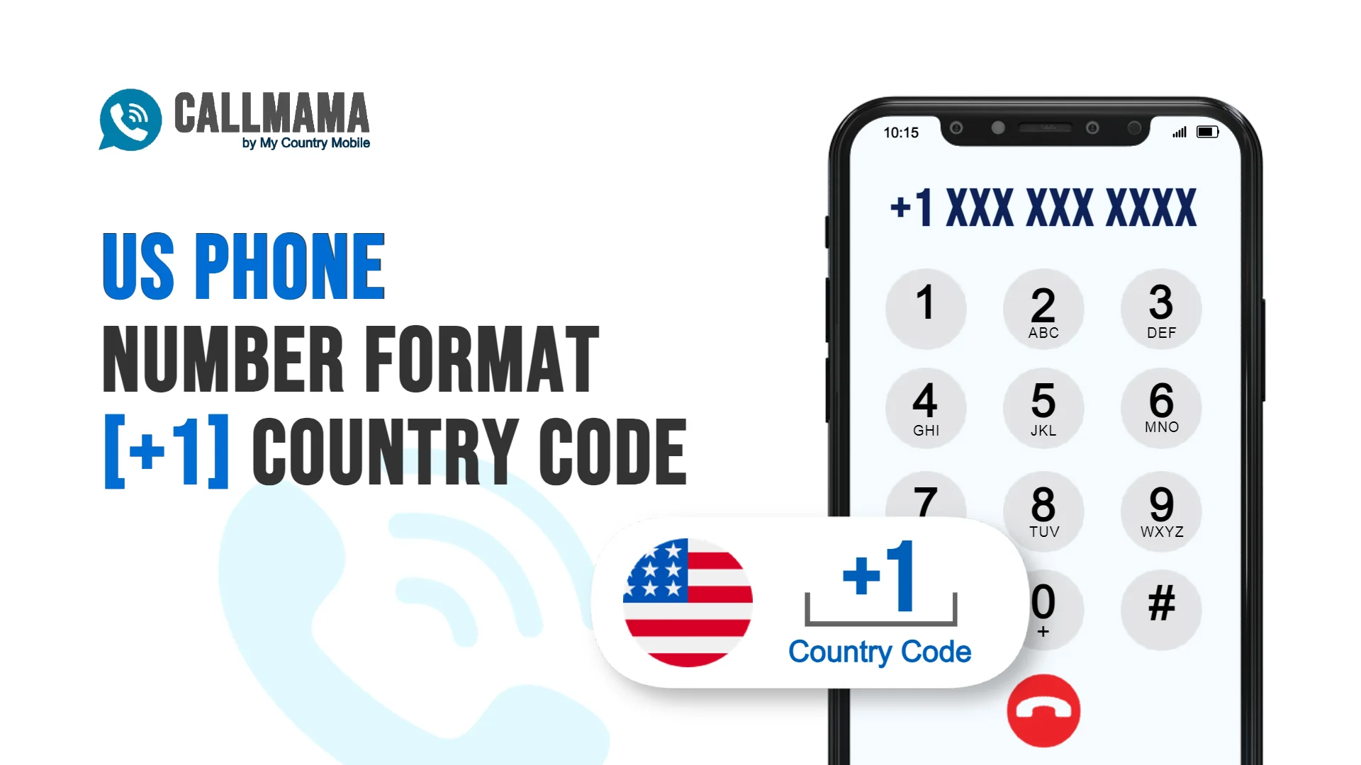 US Phone Number Format Guide: Uppringning, typer och tips