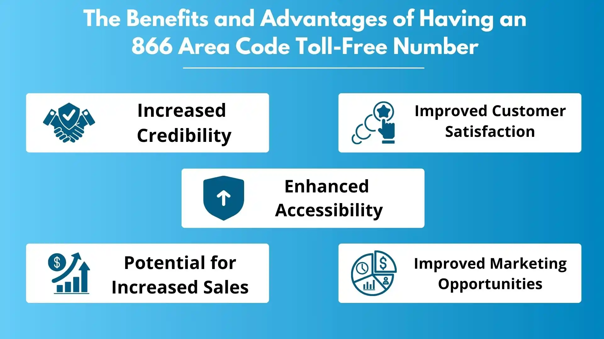 what-is-866-area-code-toll-free-location-guide-scams