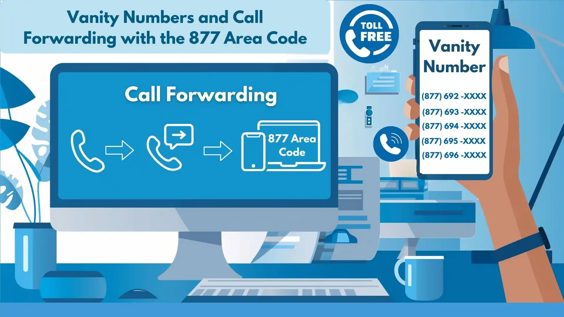Vanity Numbers and Call Forwarding with the 877 Area Code