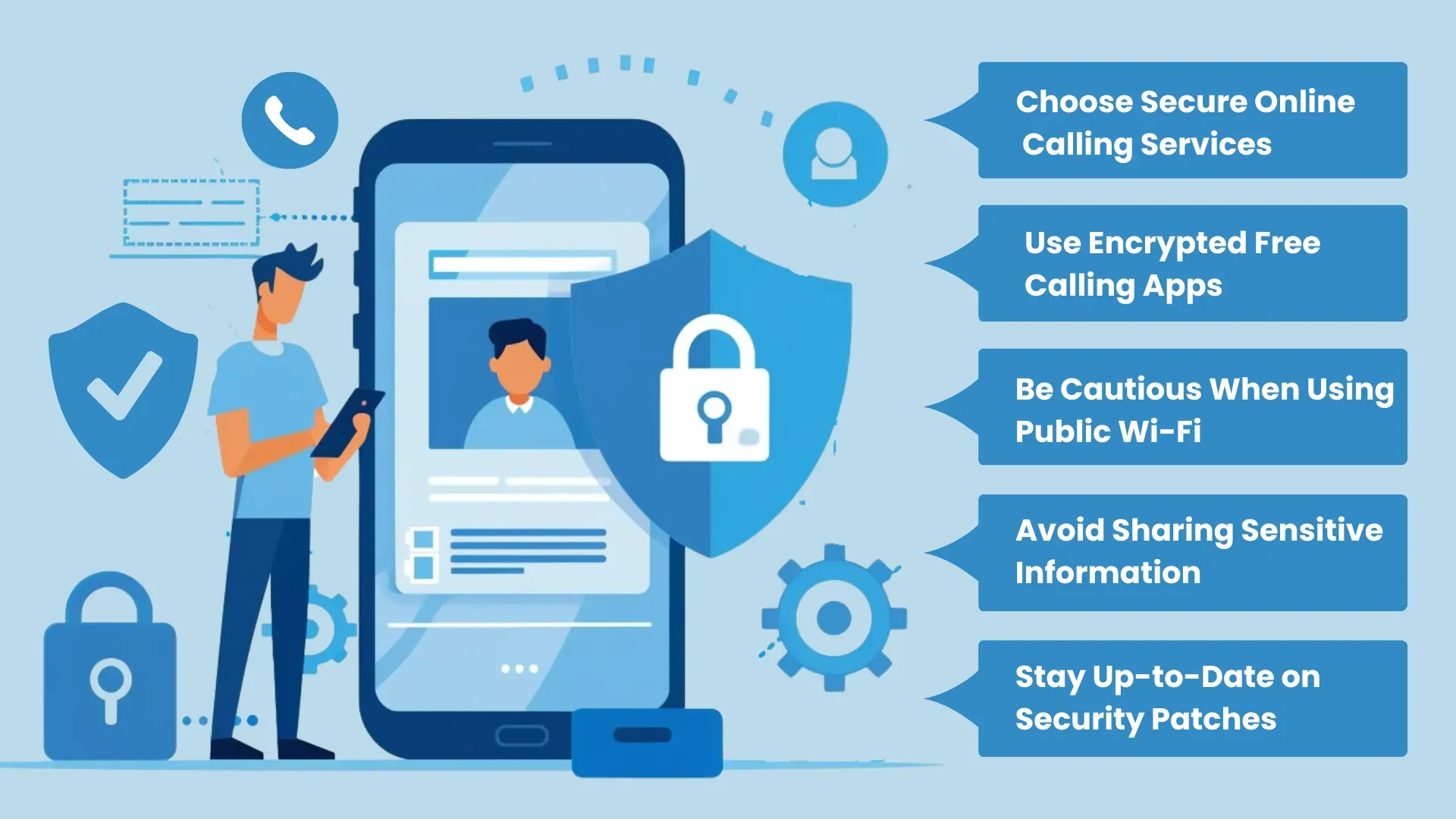 Ensuring Security and Privacy in Online Calls