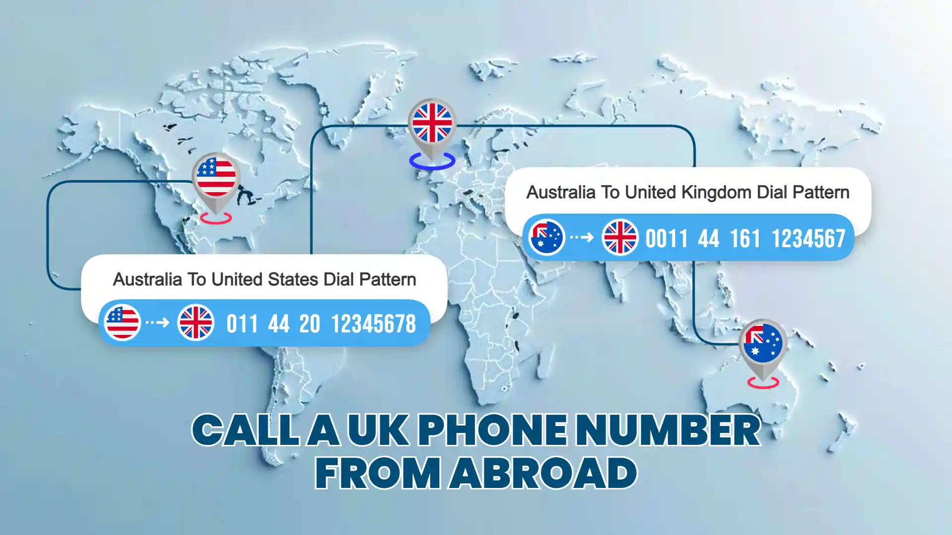 how to call a uk landline number from abroad