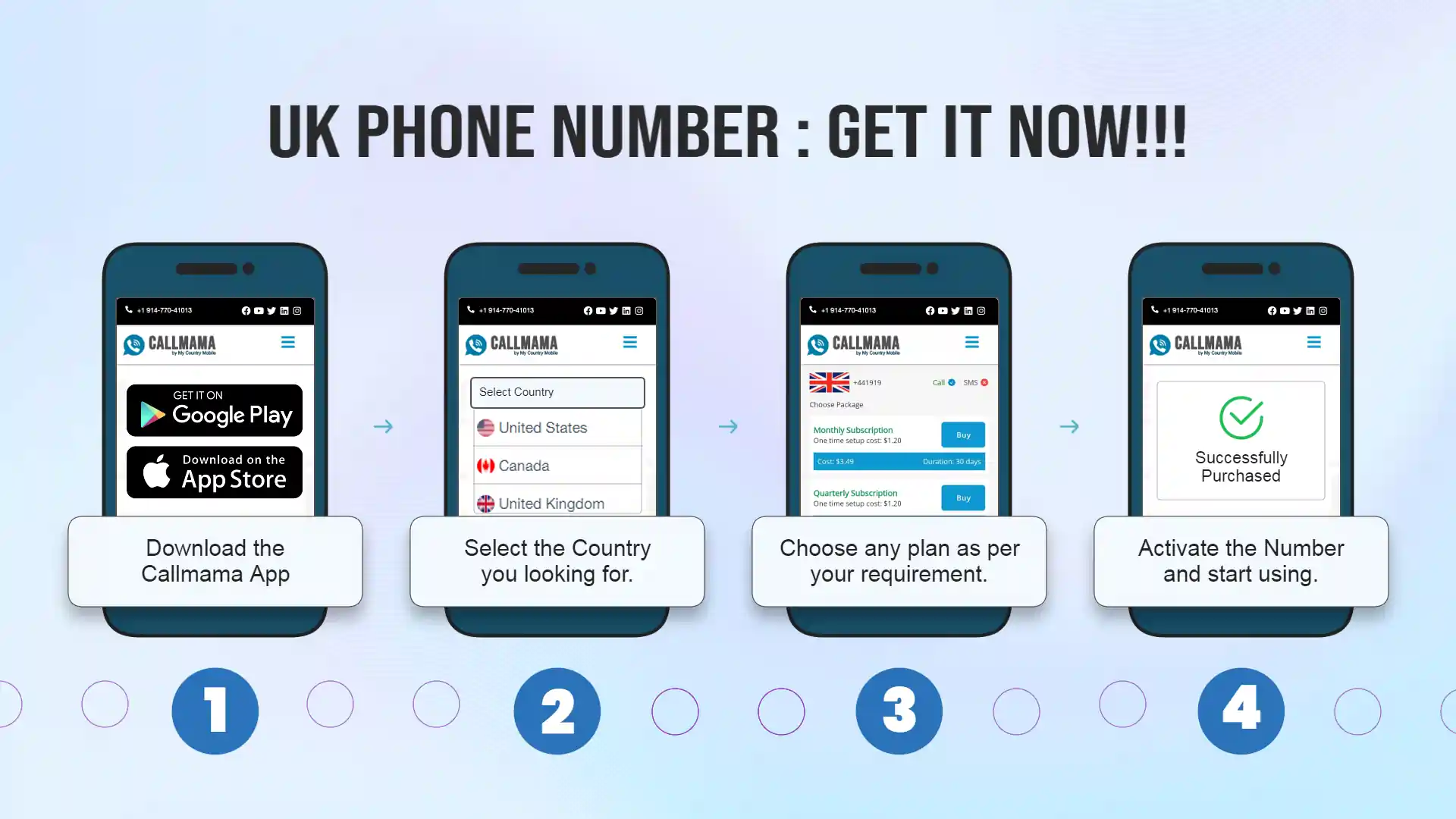 UK Phone Number Formats: A Comprehensive Guide