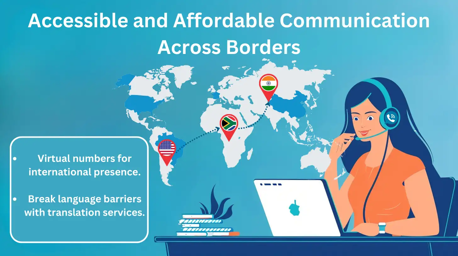 Accessible and Affordable Communication Across Borders