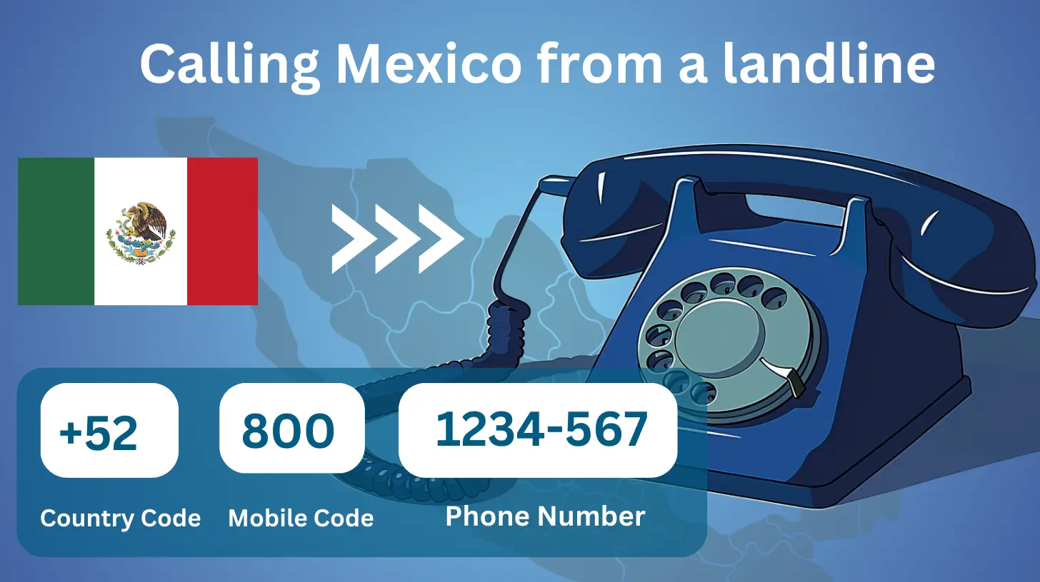 call mexico from the us