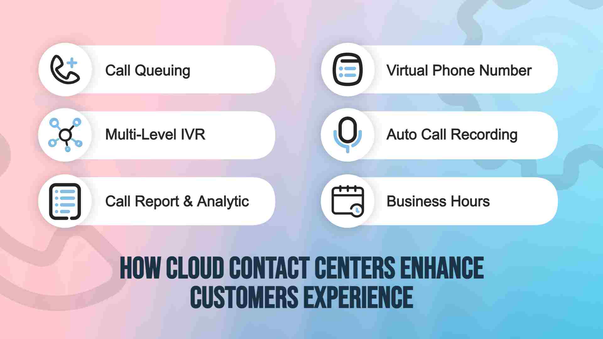 How Cloud Contact Centers Enhance Customer Experience