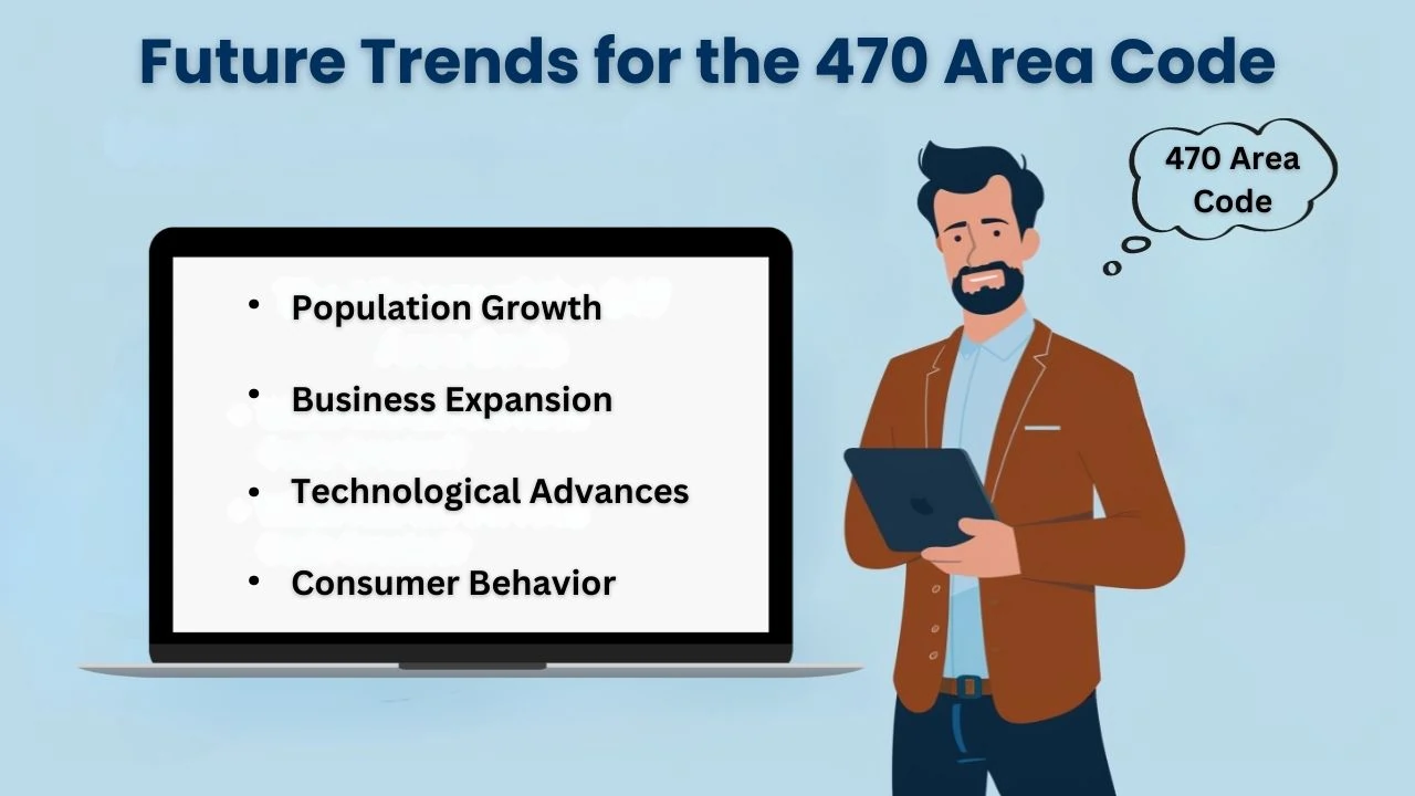 Future Trends for the 470 Area Code