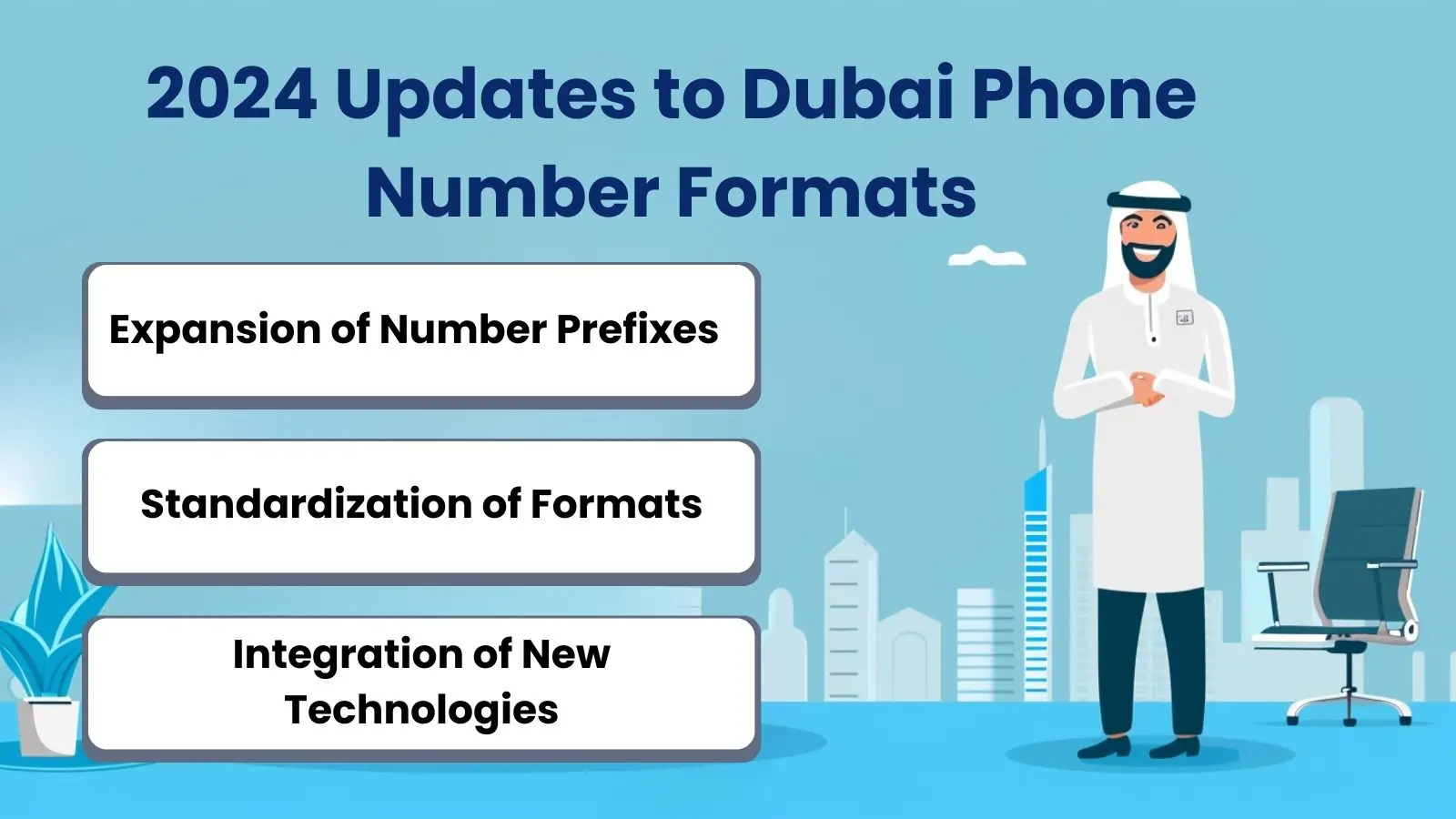 2024 Updates to Dubai Phone Numbe Formats