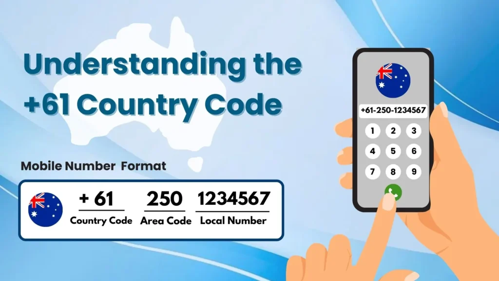 +61 Country Code