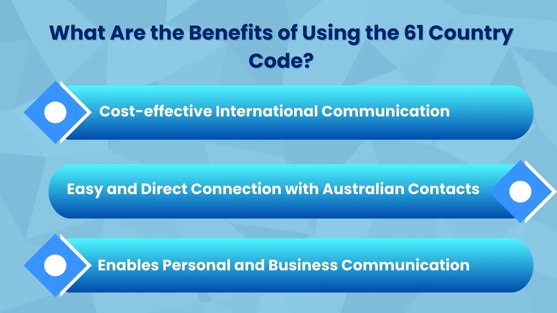 What Are the Benefits of Using the 61 Country Code?