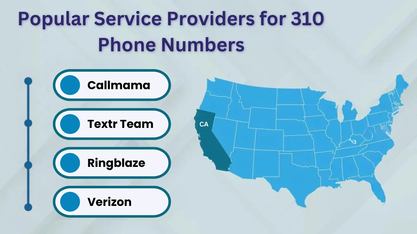 Popular Service Providers for 310 Phone Numbers