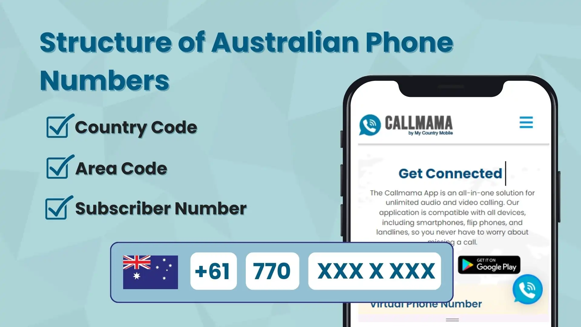 Structure of Australian Phone Numbers