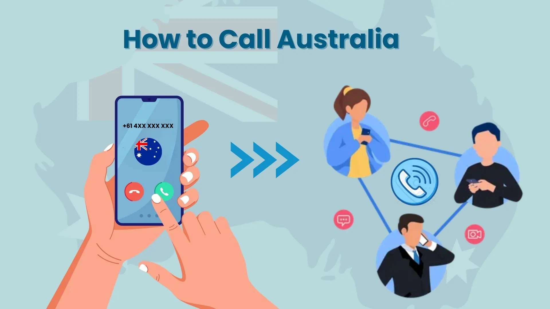 How to Call Australia