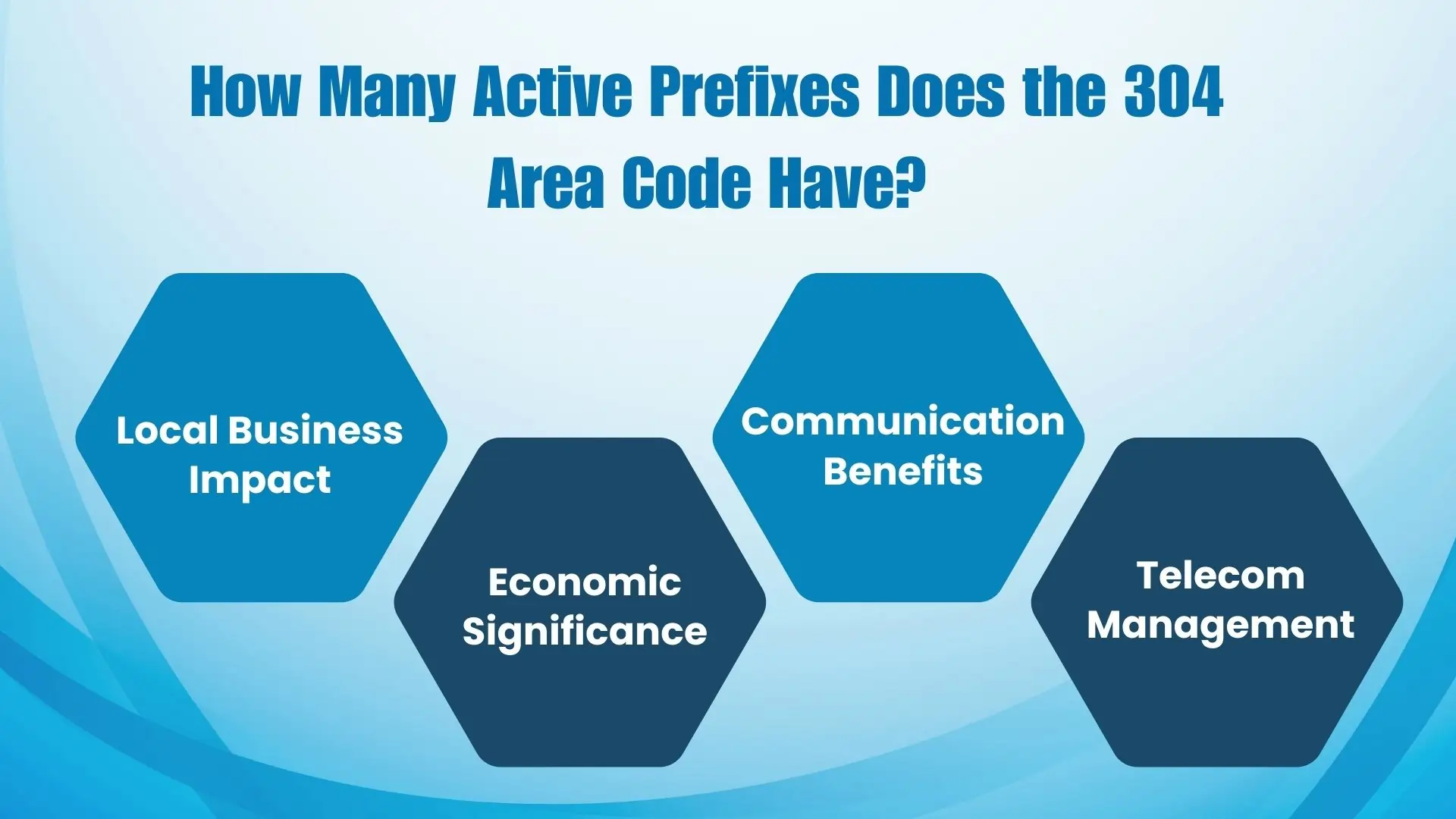 How Many Active Prefixes Does the 304 Area Code Have?