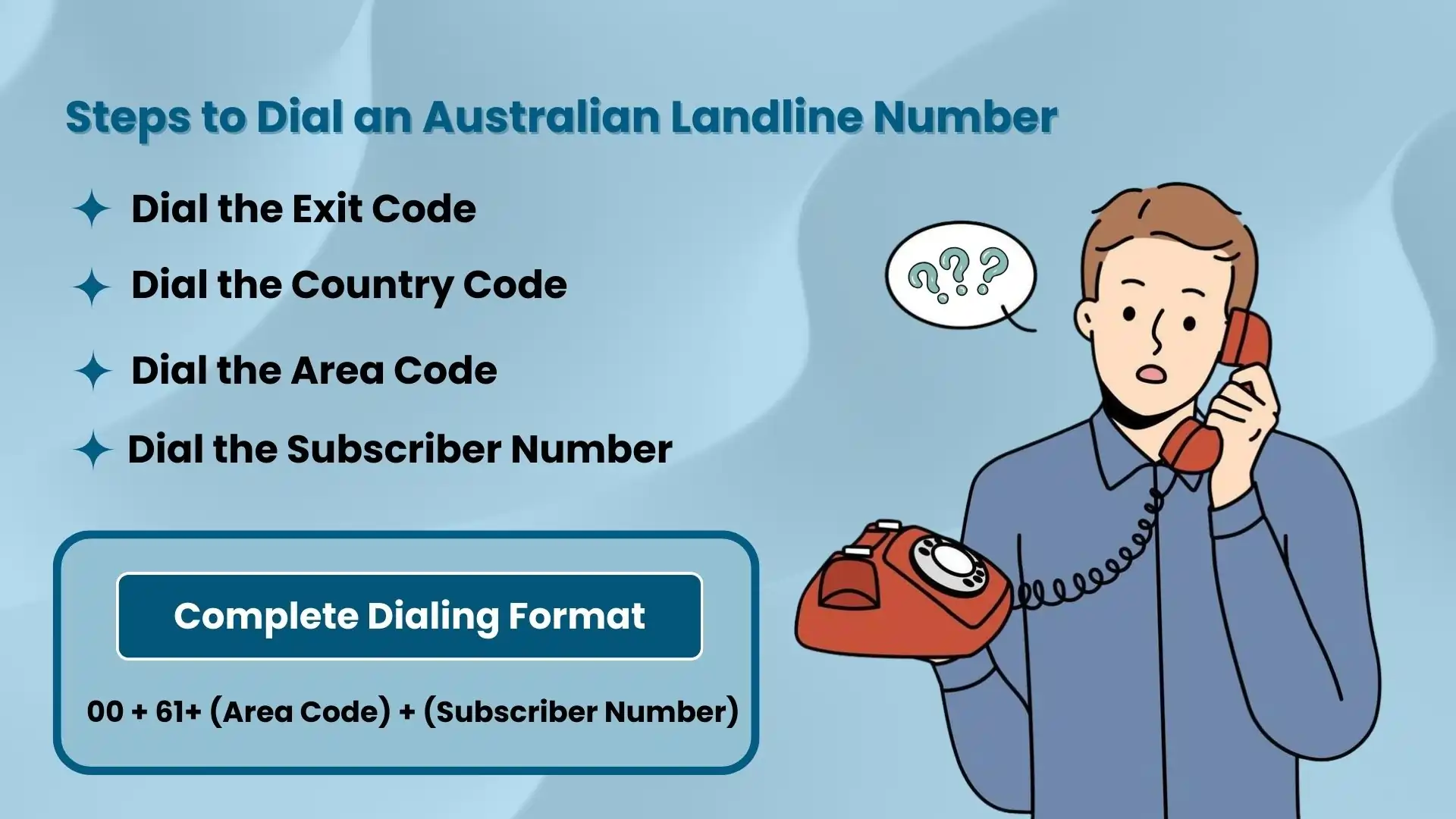 How to Call Australian Landline Number