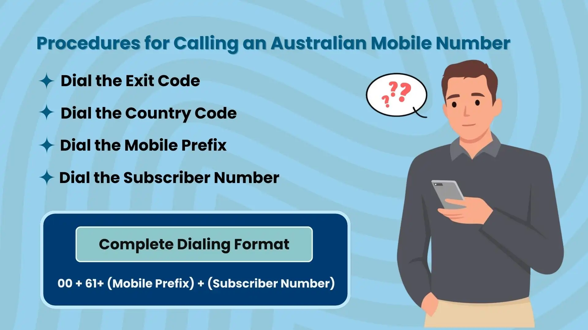 How to Call Australian Mobile Number