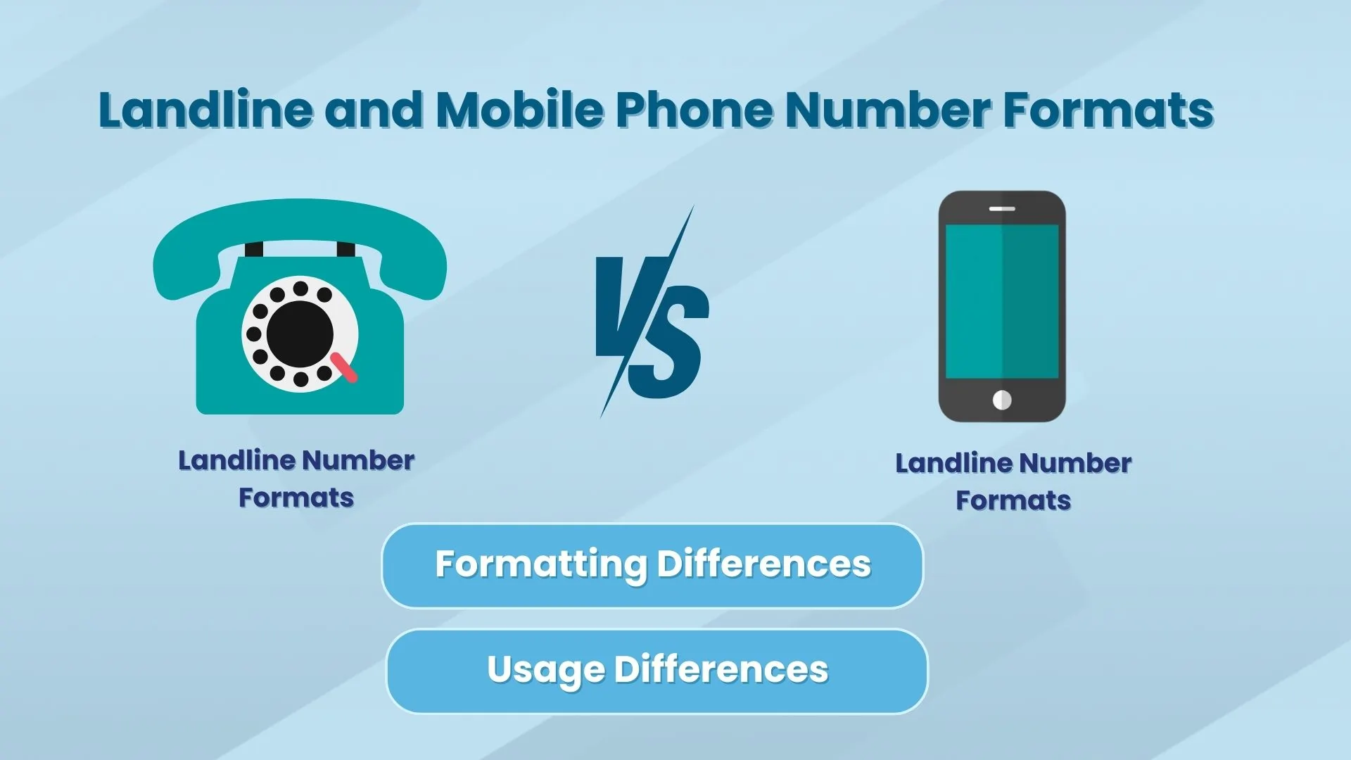 Difference Between Landline and Mobile Phone Number Formats