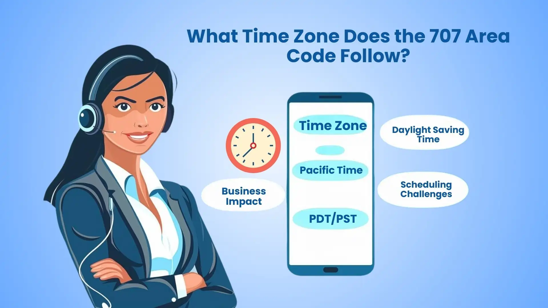 What Time Zone Does the 707 Area Code Follow?