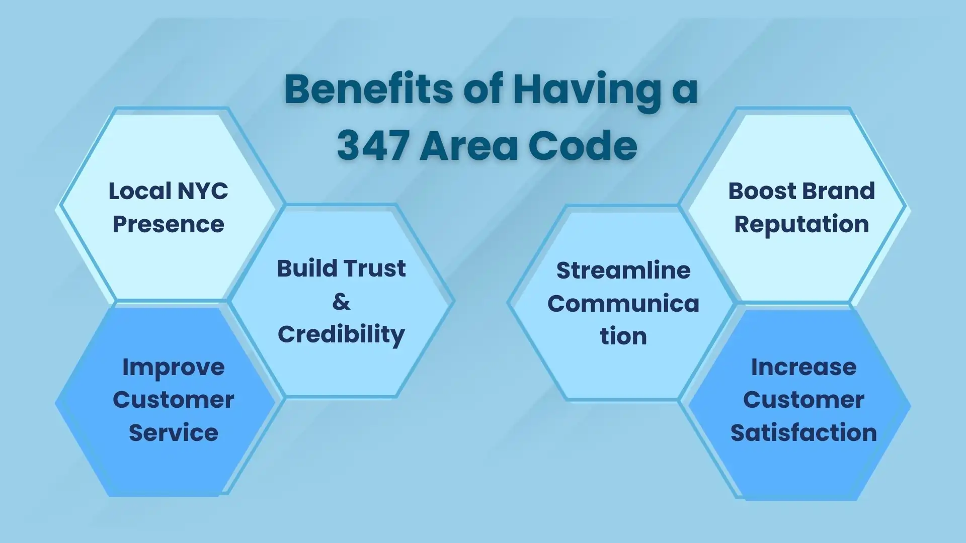 What Are the Benefits of Having a 347 Area Code?