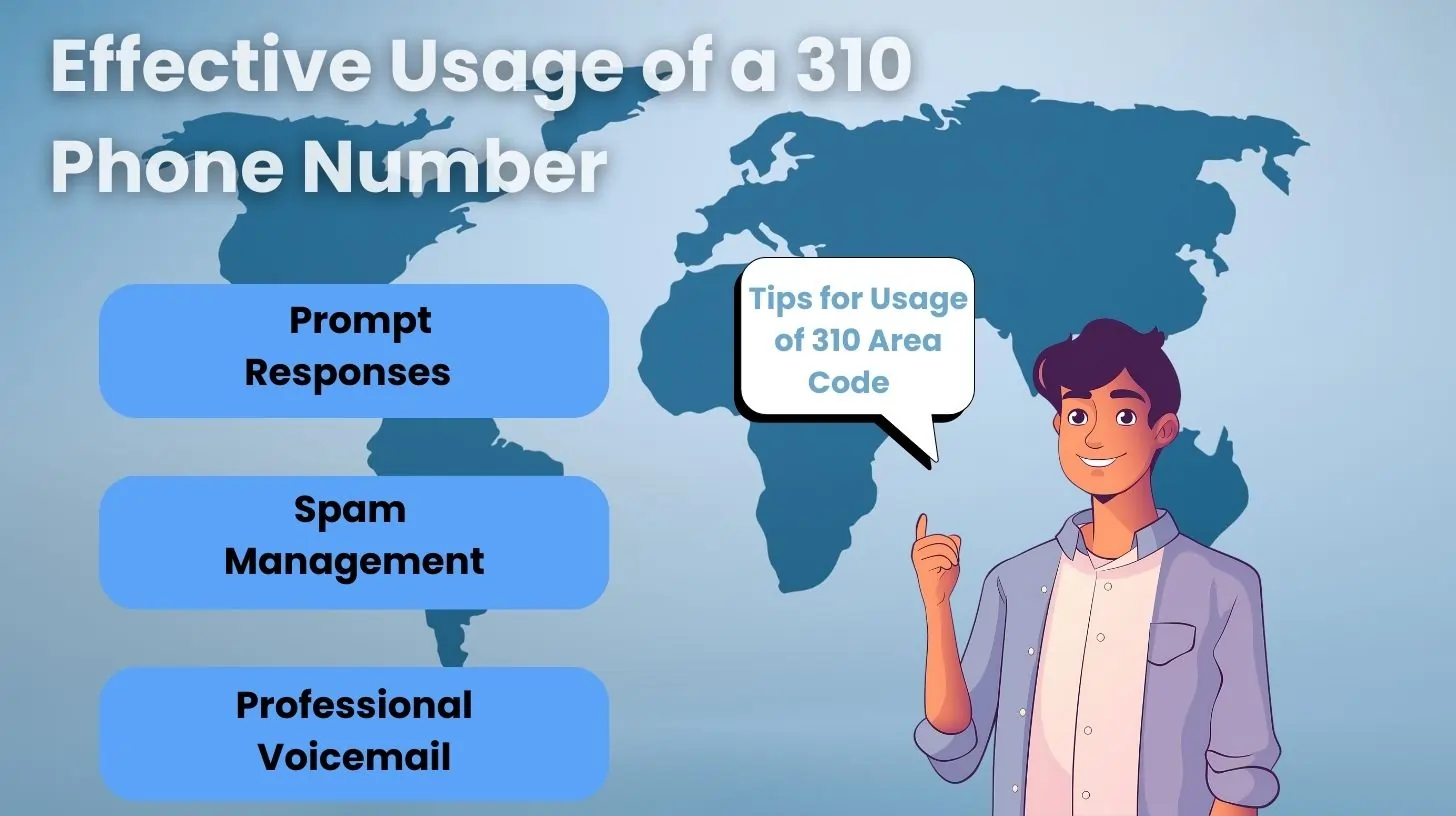 Tips for Effective Usage of a 310 Phone Number