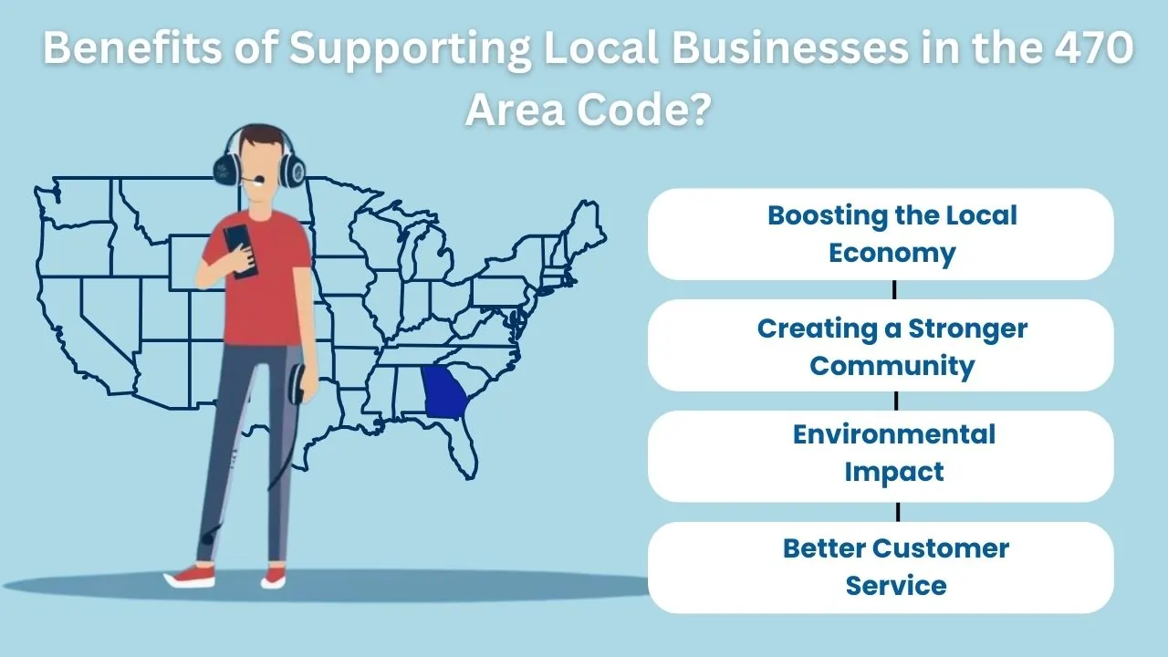 Benefits of Supporting Local Businesses in 470 Area Code