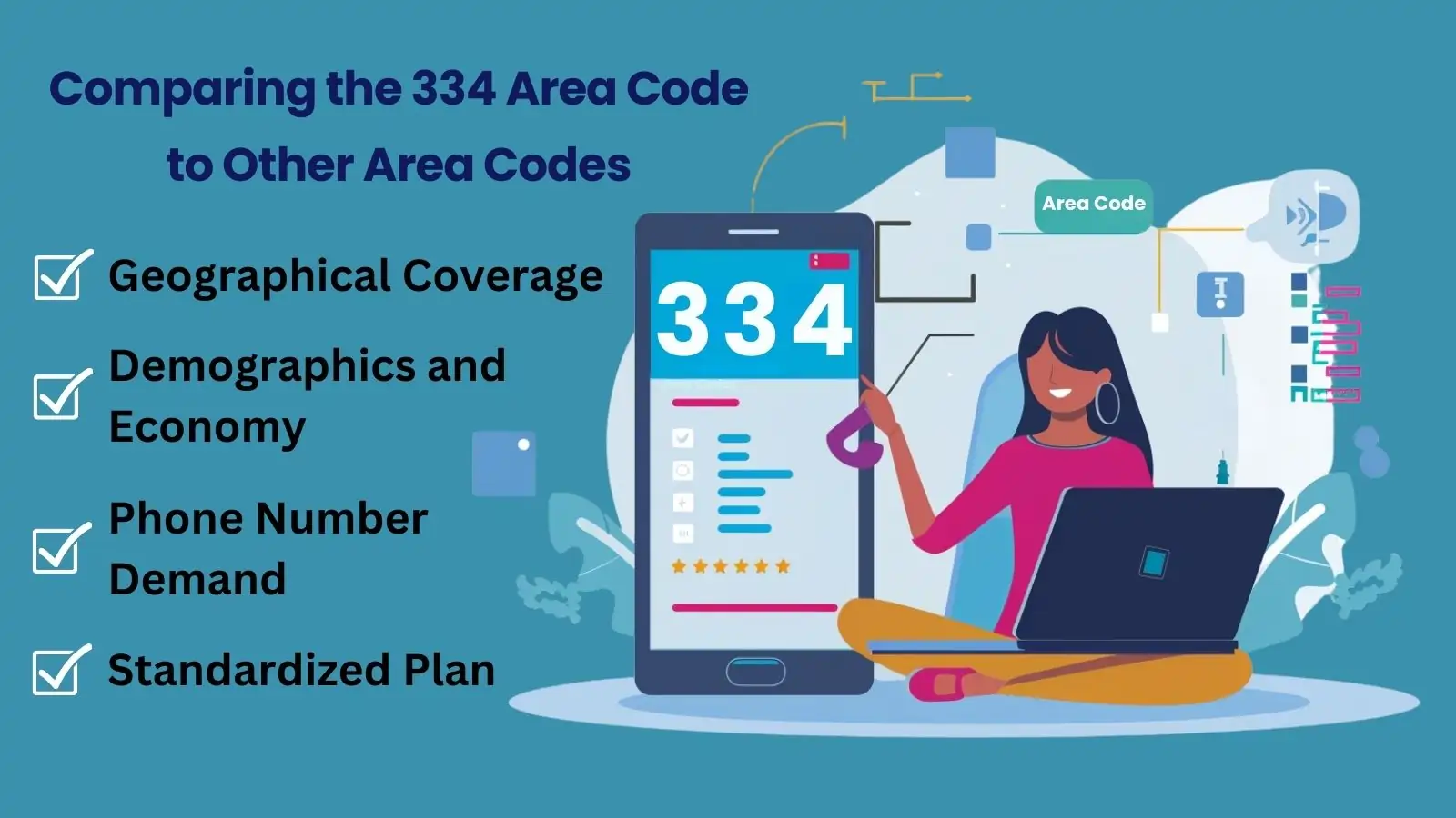 Comparing the 334 Area Code to Other Area Codes