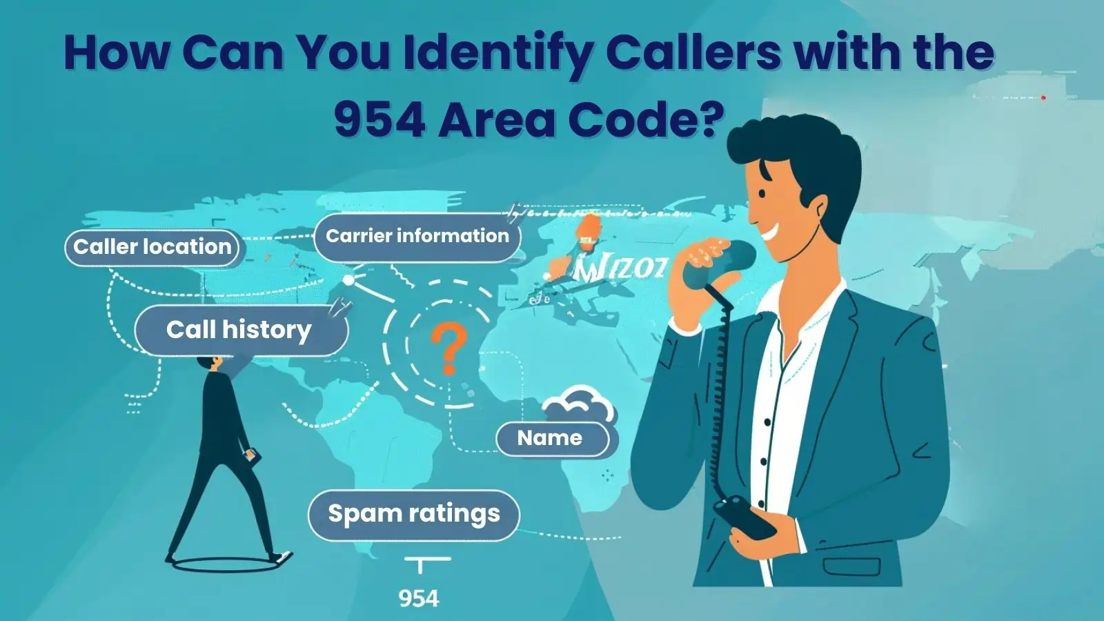 How Can You Identify Callers with the 954 Area Code