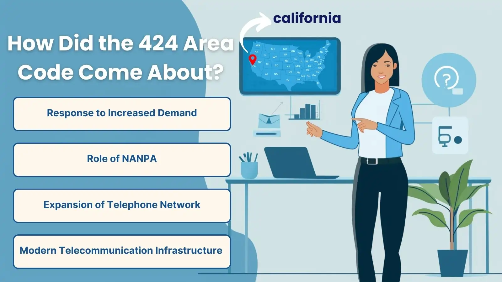 How Did the 424 Area Code Come About?