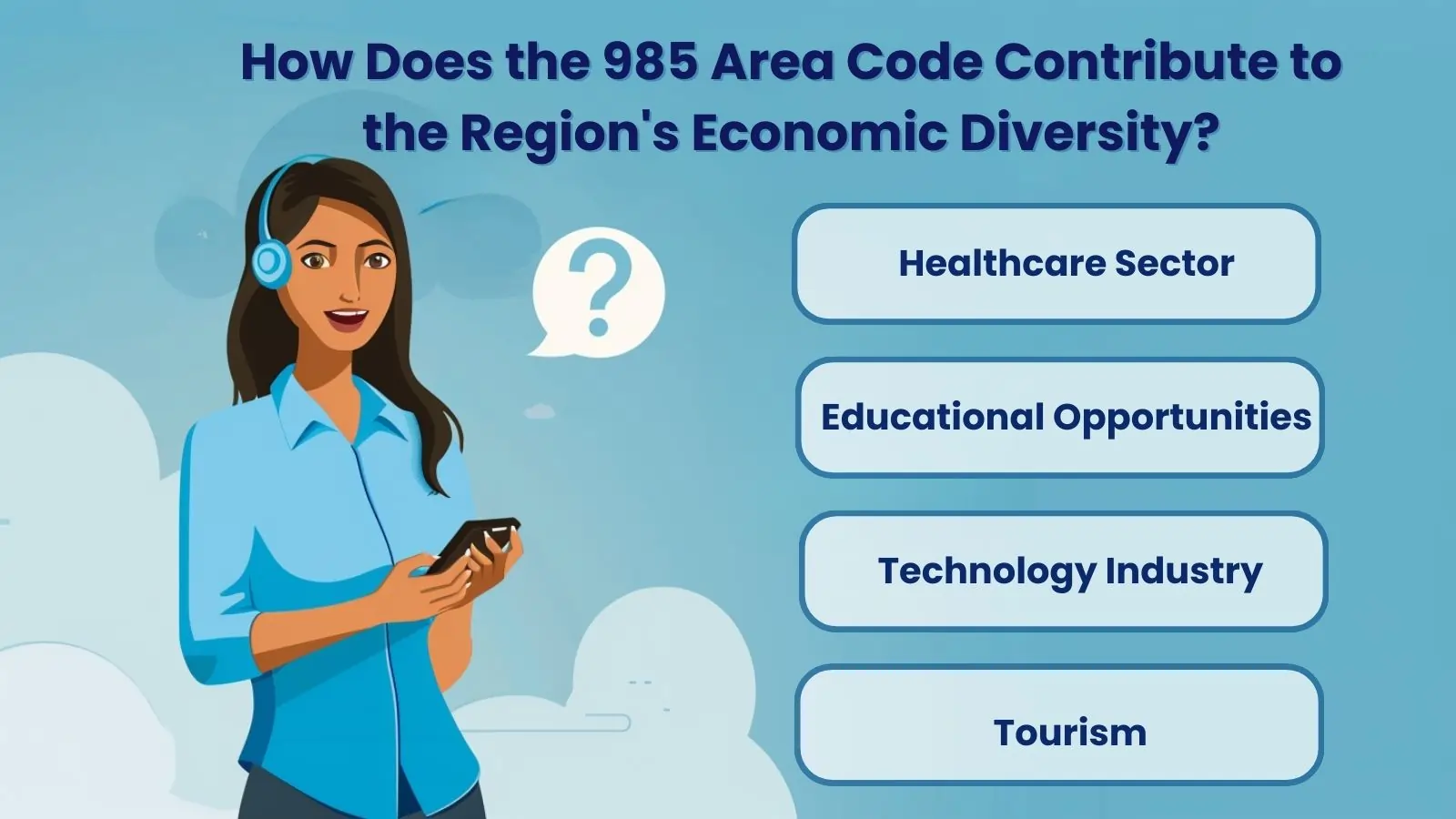 How Does the 985 Area Code Contribute to the Region's Economic Diversity?