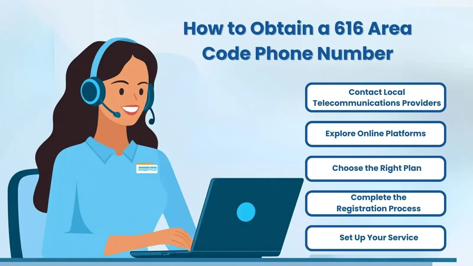 How to Obtain a 616 Area Code Phone Number