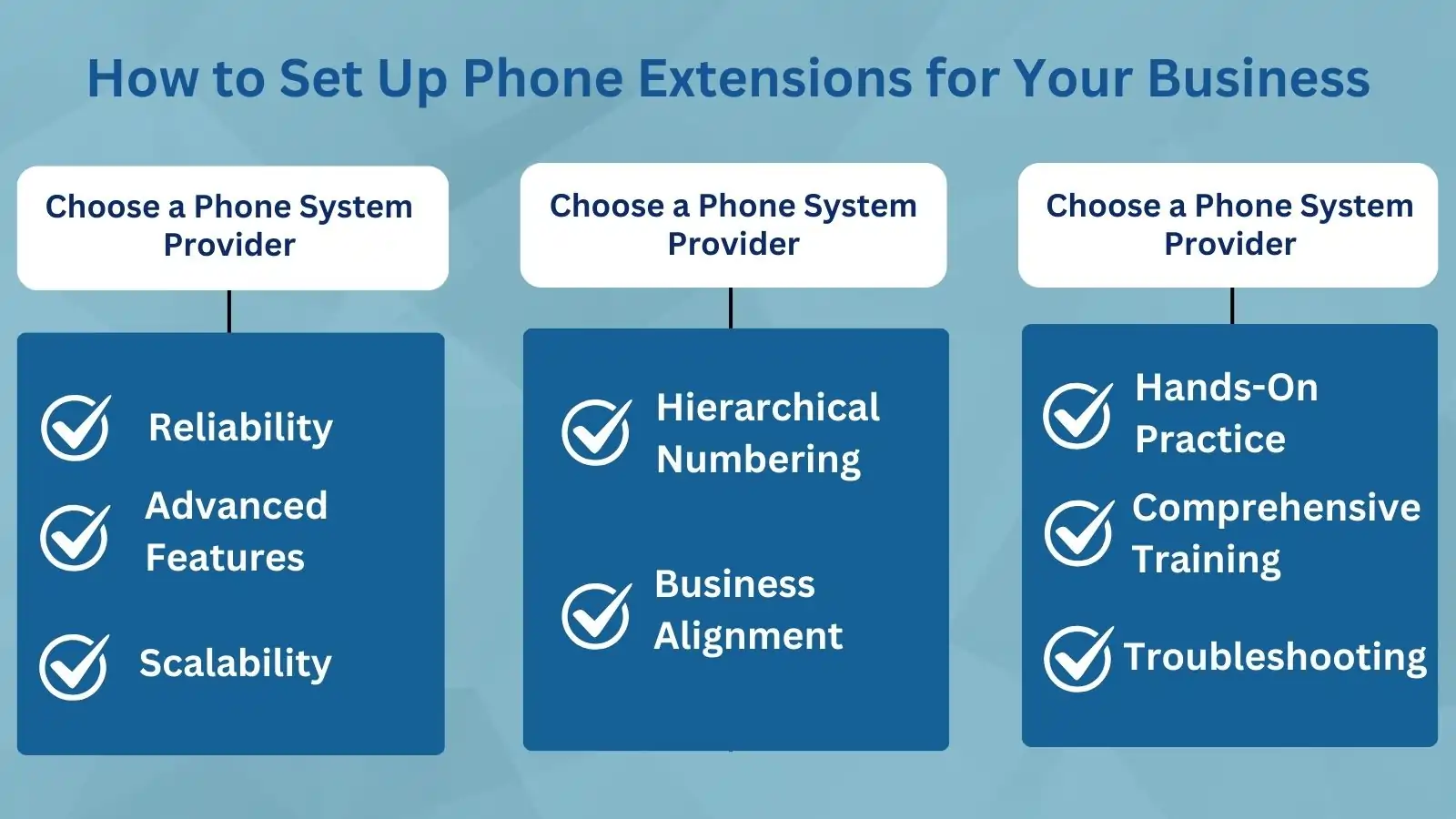 How to Set Up Phone Extensions for Your Business?