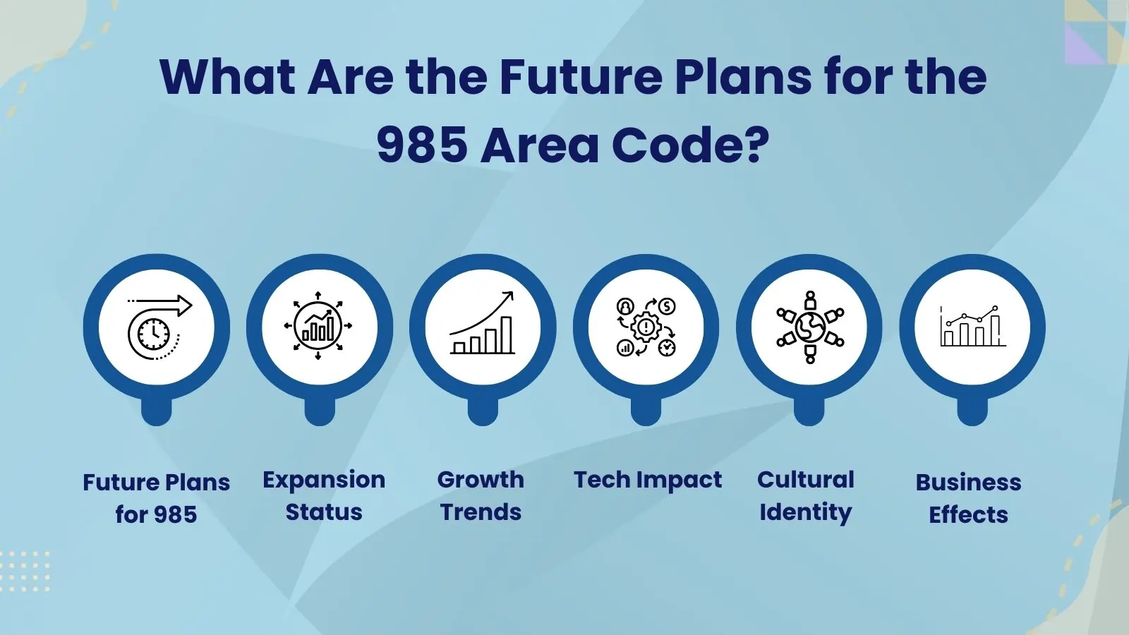 985 Area Code: Your Guide to Southeast Louisiana Numbers