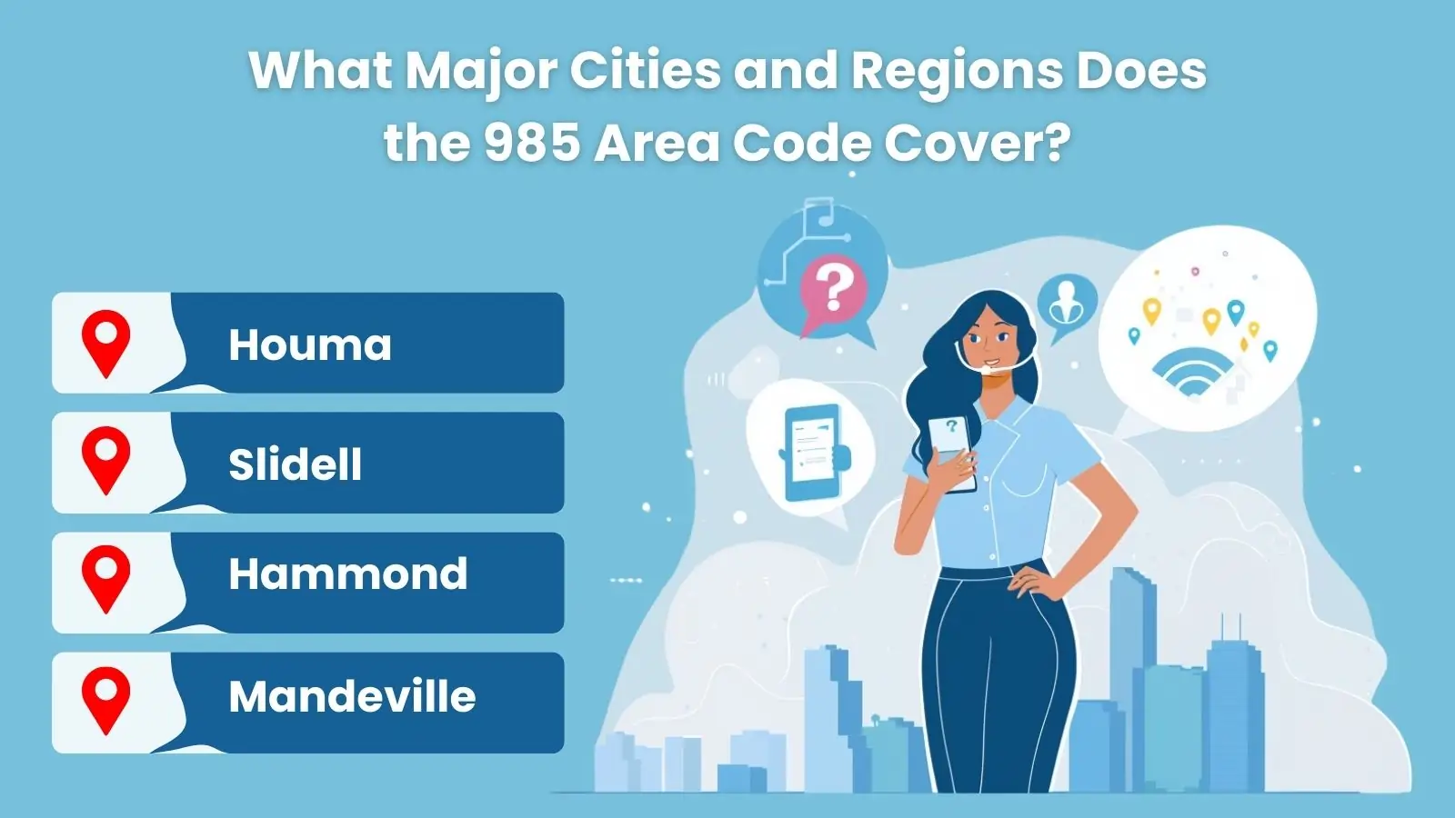 What Major Cities and Regions Does the 985 Area Code Cover?